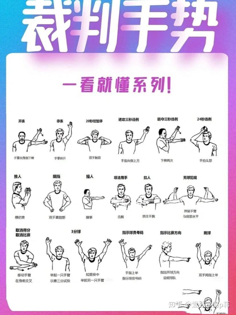 如何制定智能篮球训练计划_0